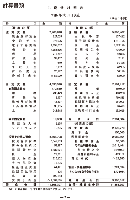 令和7年貸借対照表